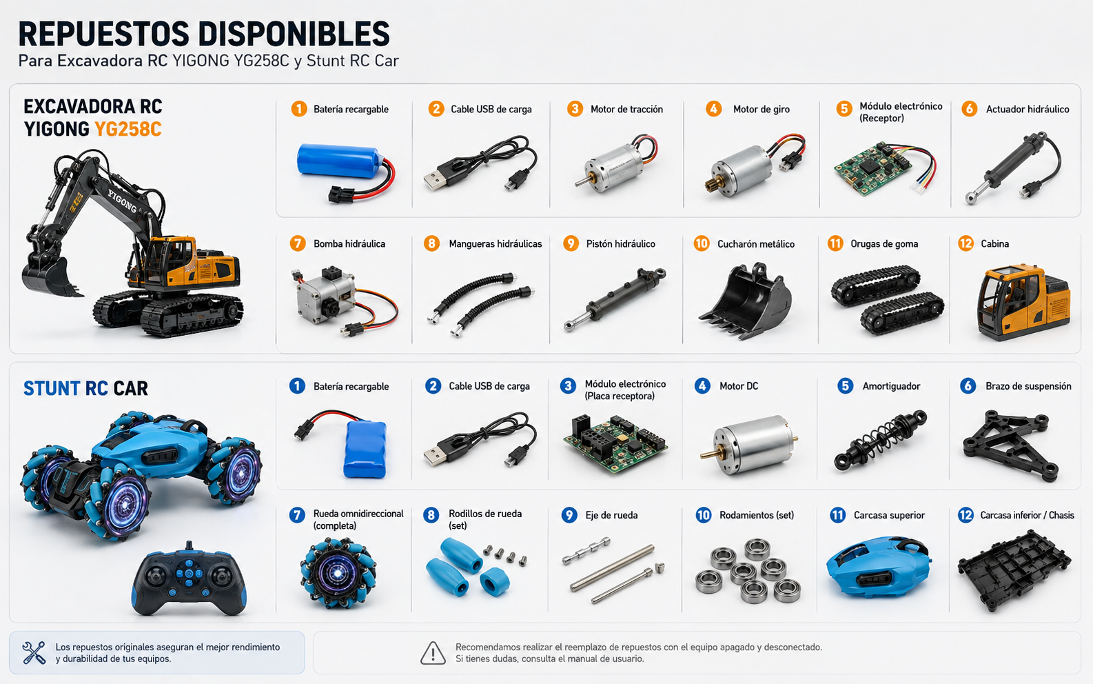 Repuestos disponibles para la excavadora RC y el coche acrobático